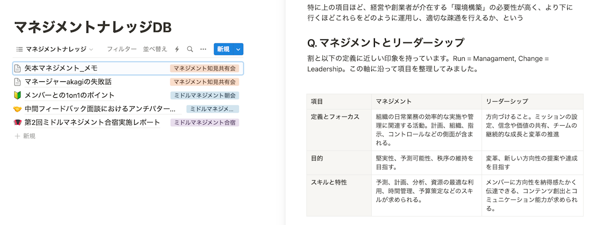組織の未来を探索したい。10Xが「ミドルマネジメント支援」で挑む“100